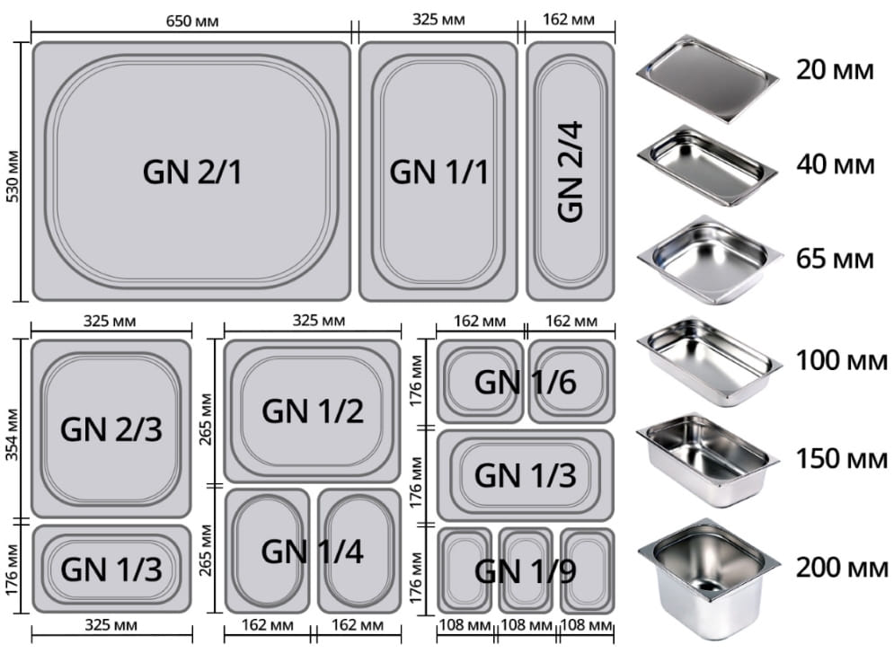 Холодильный стол для салатов (саладетта) CARBOMA T70 M2sal-1 0430 (SL 2GN) - 4