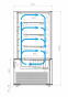 Кондитерская витрина CARBOMA COSMO KC71-130 VV 0,9-2 (self)