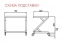 Холодильная витрина для икры и пресервов CARBOMA ВХСр-1.0 АРГО XL ТЕХНО SELF TONGO (PA90 SV 1.0-2)